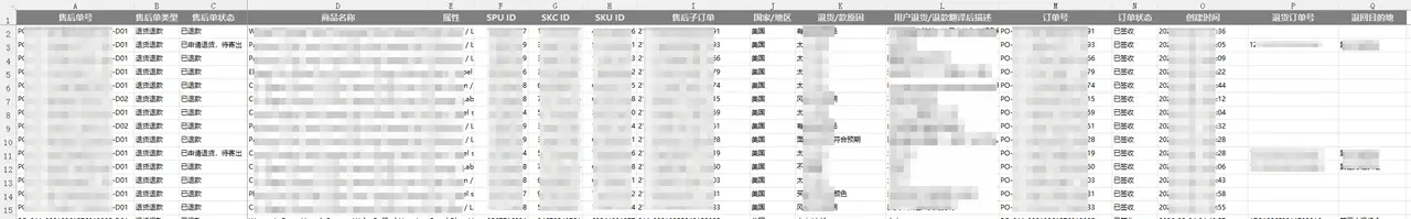 退货/退款订单导出示例